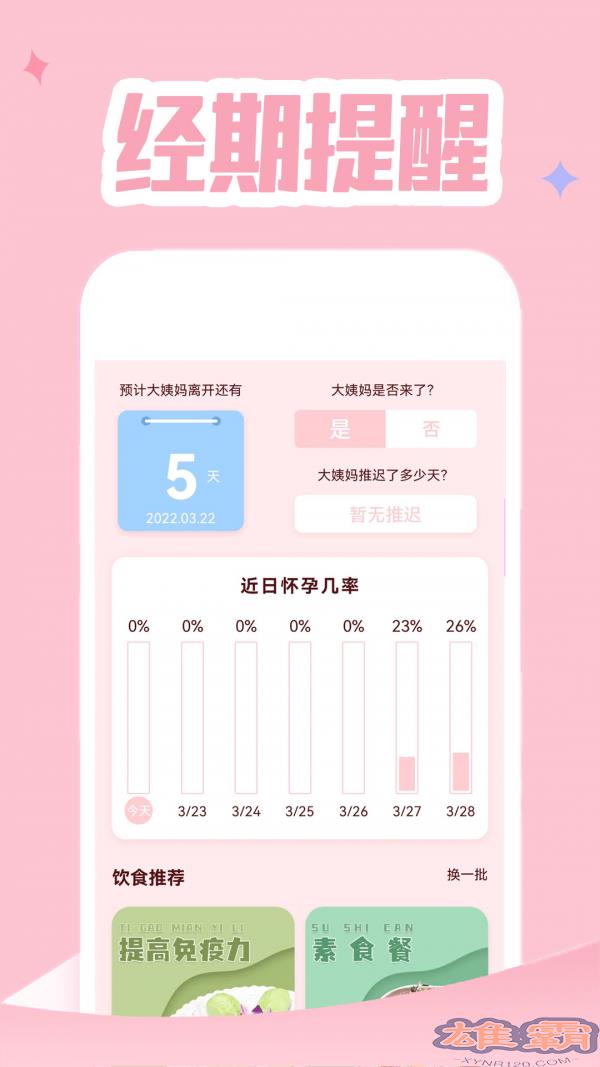 经期追踪器