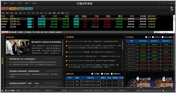 齐鲁商品行情软件下载